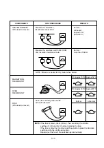 Предварительный просмотр 11 страницы LG MB-308DDD Service Manual