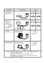 Предварительный просмотр 12 страницы LG MB-308DDD Service Manual