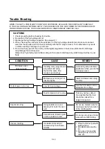 Предварительный просмотр 13 страницы LG MB-308DDD Service Manual