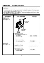 Предварительный просмотр 19 страницы LG MB-309XE Service Manual