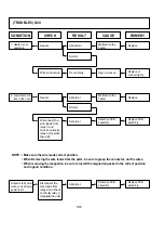 Предварительный просмотр 28 страницы LG MB-309XE Service Manual