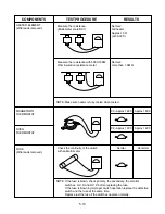 Предварительный просмотр 20 страницы LG MB-314XB Service Manual