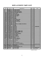 Предварительный просмотр 34 страницы LG MB-319ML Service Manual