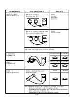 Preview for 21 page of LG MB-339MB Service Manual