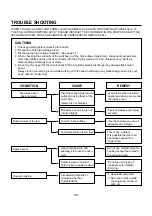 Preview for 23 page of LG MB-339MB Service Manual