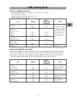 Preview for 17 page of LG MB-3724V Instruction Manual