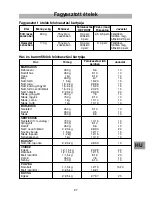 Preview for 67 page of LG MB-3724V Instruction Manual