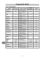 Preview for 68 page of LG MB-3724V Instruction Manual