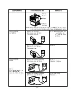 Предварительный просмотр 19 страницы LG MB-3832E Service Manual