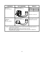 Предварительный просмотр 21 страницы LG MB-3832E Service Manual