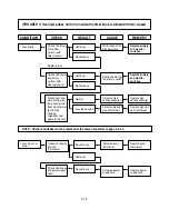 Предварительный просмотр 23 страницы LG MB-3832E Service Manual