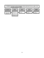 Предварительный просмотр 26 страницы LG MB-3832E Service Manual