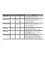 Предварительный просмотр 14 страницы LG MB-387W Owner'S Manual