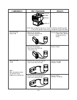 Preview for 19 page of LG MB-387W Service Manual