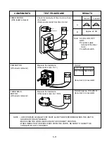 Preview for 12 page of LG MB-392AA Service Manual