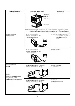 Предварительный просмотр 19 страницы LG MB-4042G Service Manual