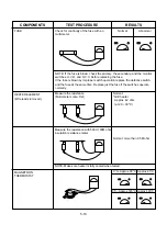 Предварительный просмотр 20 страницы LG MB-4042G Service Manual