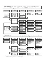 Предварительный просмотр 25 страницы LG MB-4042G Service Manual