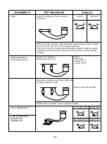 Preview for 20 page of LG MB-4322A Service Manual