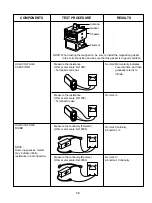 Предварительный просмотр 19 страницы LG MB-4322AH Service Manual