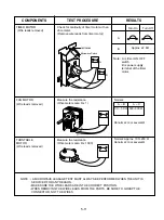 Предварительный просмотр 21 страницы LG MB-4322T Service Manual