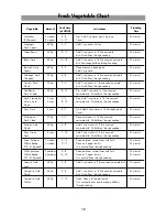 Предварительный просмотр 16 страницы LG MB-4327AR Instruction Manual