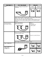 Preview for 20 page of LG MB-4342A Service Manual