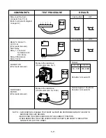 Preview for 21 page of LG MB-4342A Service Manual