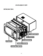 Preview for 28 page of LG MB-4343C Service Manual