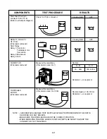 Предварительный просмотр 21 страницы LG MB-4384B Service Manual