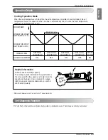 Preview for 23 page of LG MB12AHL.N11 Owner'S Manual