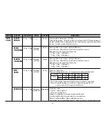 Preview for 16 page of LG MB3847C Instruction Manual