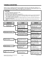 Предварительный просмотр 22 страницы LG MB3949G Service Manual