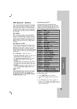 Preview for 21 page of LG MBD-K102Q Owner'S Manual