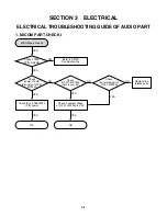 Предварительный просмотр 12 страницы LG MBD-K62Q Service Manual