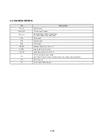 Preview for 44 page of LG MBD-K62Q Service Manual