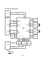 Предварительный просмотр 46 страницы LG MBD-K62Q Service Manual