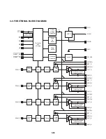 Preview for 47 page of LG MBD-K62Q Service Manual