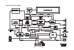 Preview for 62 page of LG MBD-K62Q Service Manual