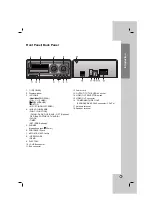 Preview for 5 page of LG MBD102-A0I Owner'S Manual