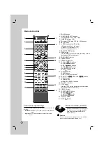 Preview for 6 page of LG MBD102-A0I Owner'S Manual