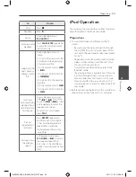 Предварительный просмотр 23 страницы LG MBT506 Owner'S Manual