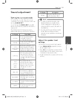 Предварительный просмотр 33 страницы LG MBT506 Owner'S Manual