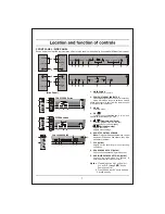 Предварительный просмотр 7 страницы LG MC-019E Owner'S Manual