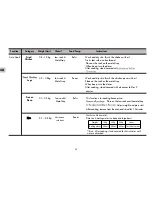 Предварительный просмотр 22 страницы LG MC-2686B Owner'S Manual