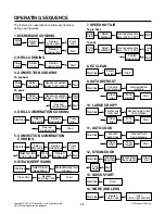 Preview for 8 page of LG MC-3089NBC Service Manual