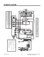 Preview for 9 page of LG MC-3089NBC Service Manual