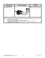 Preview for 22 page of LG MC-3089NBC Service Manual