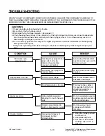 Preview for 23 page of LG MC-3089NBC Service Manual