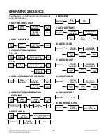 Предварительный просмотр 8 страницы LG MC-3182NBR Service Manual